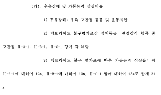 서울핀사지방법원 93가단202564판결